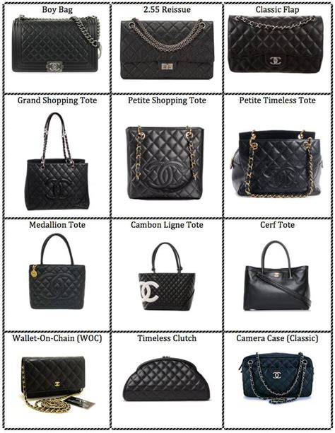 chanel bags design|types of chanel handbags.